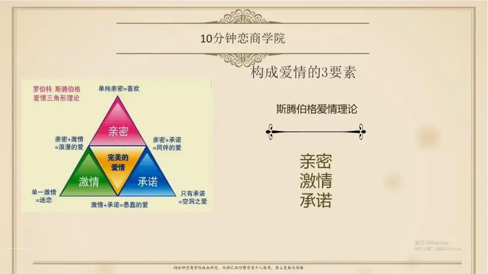 [其他] [转载搬运] 女性向-告别单身必修课《找个好老公》_卸下男人心防吸引力 [53V+16.7G][百度盘]