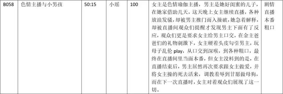 [自行打包] 步非烟第四季B058 色情主播与小男孩--小瑶 [1v+87.6M][百度盘]