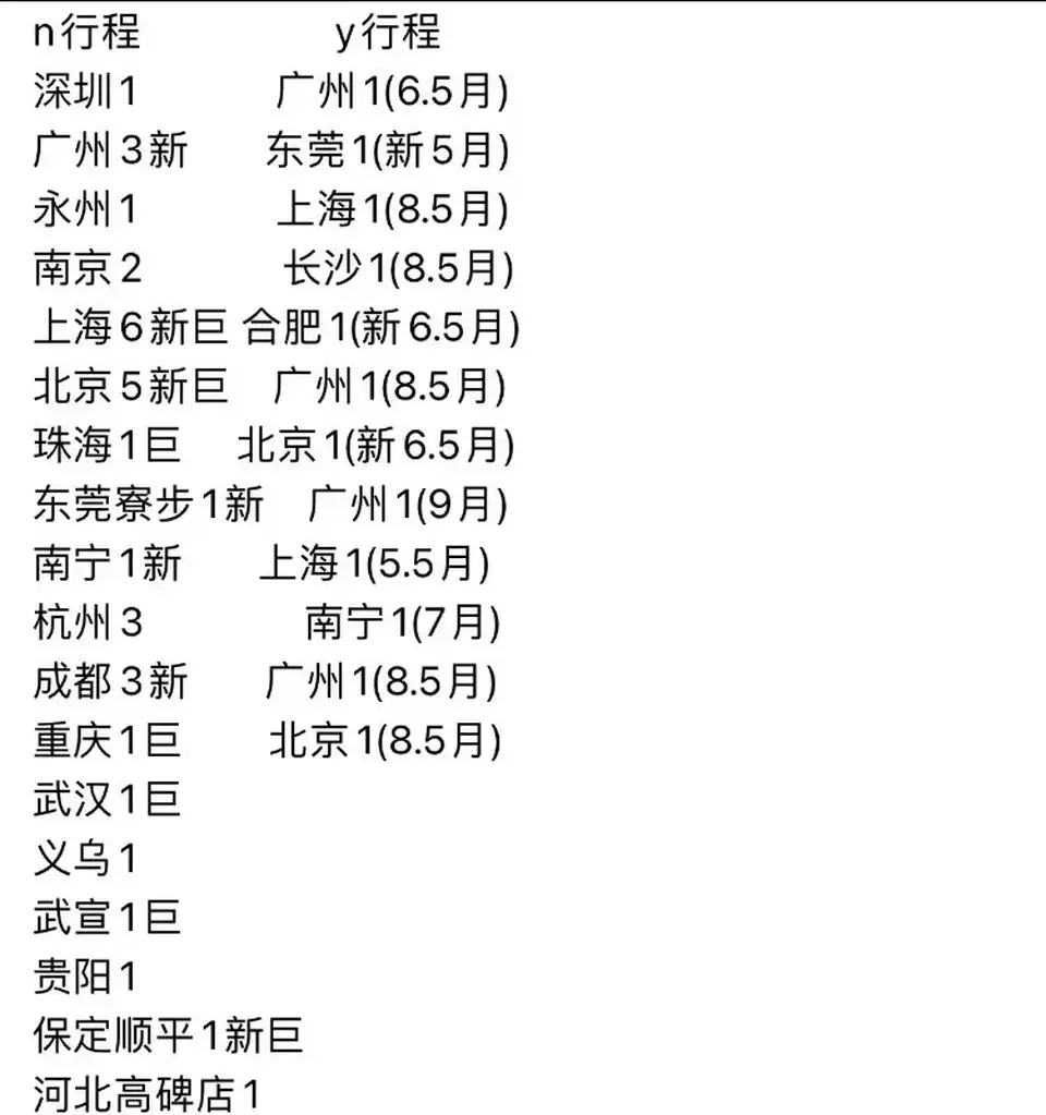 [会所嫖娼类] [转载搬运] 盘点那些线下外围卖逼的【转运珠 奶妈】 [50P 34分钟117V+200m][百度盘]