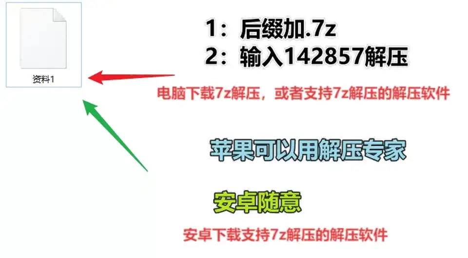 [漫画] [转载搬运] [50LING]2025年7月[朱雀重启第5章][魔物猎人1-2章] [58P+145M][百度盘]
