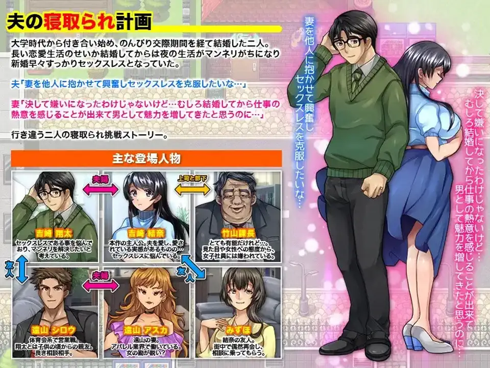 [自行打包] 【探索RPG-都市生活-汉化】我给我丈夫的朋友V1.0 内嵌AI汉化 [1+900MB][百度盘]