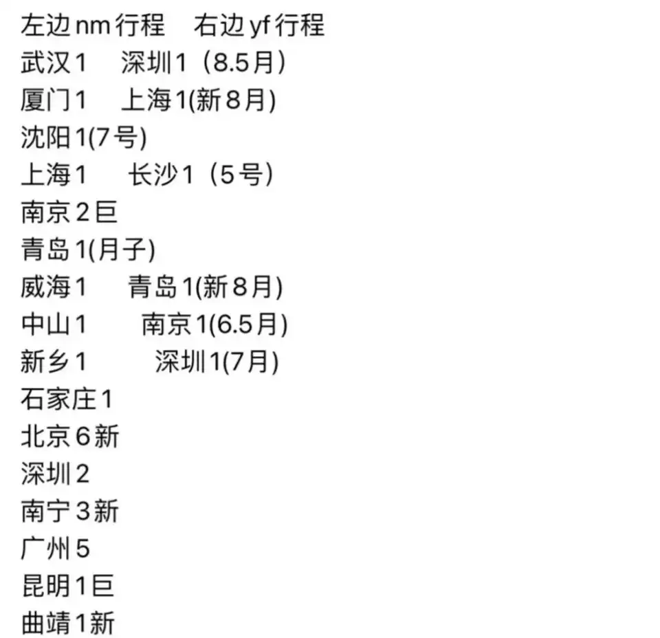 [会所嫖娼类] [转载搬运] 盘点那些线下外围卖逼的【转运珠 奶妈】 [50P 34分钟117V+200m][百度盘]