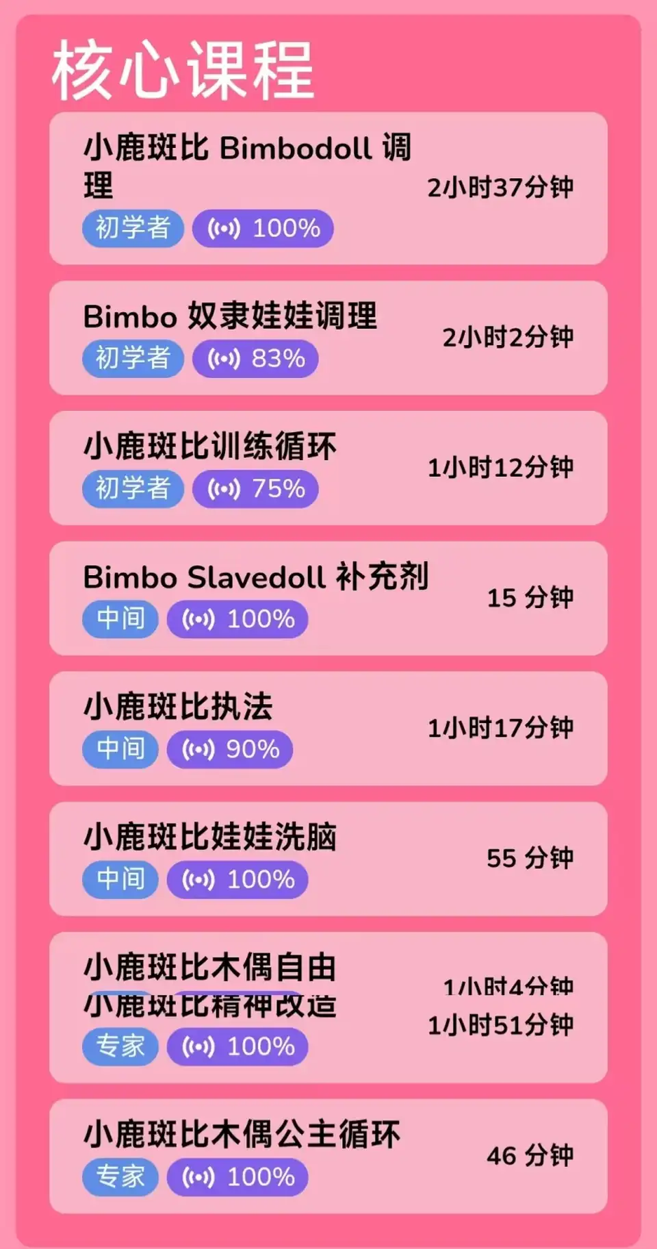 [转载搬运] banbi雌堕催眠英文全系列 [11+1g][百度盘]