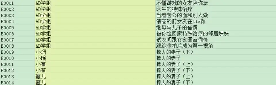 [转载搬运] asmr个人向推荐 [14+395m][百度盘]