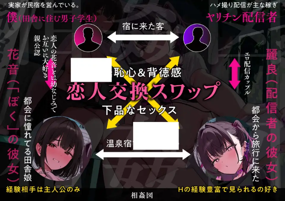 【ASMR】[繁体中文版]田舎の純粋な彼女と都会のスケベ配信者を交換して濃厚セックス!~イキ狂う彼女を見ながら何度も生中出し