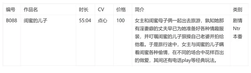 [转载搬运] 步非烟第四季B88闺蜜的儿子(自购!) [1音频 1文本 4图片+160M][百度盘]