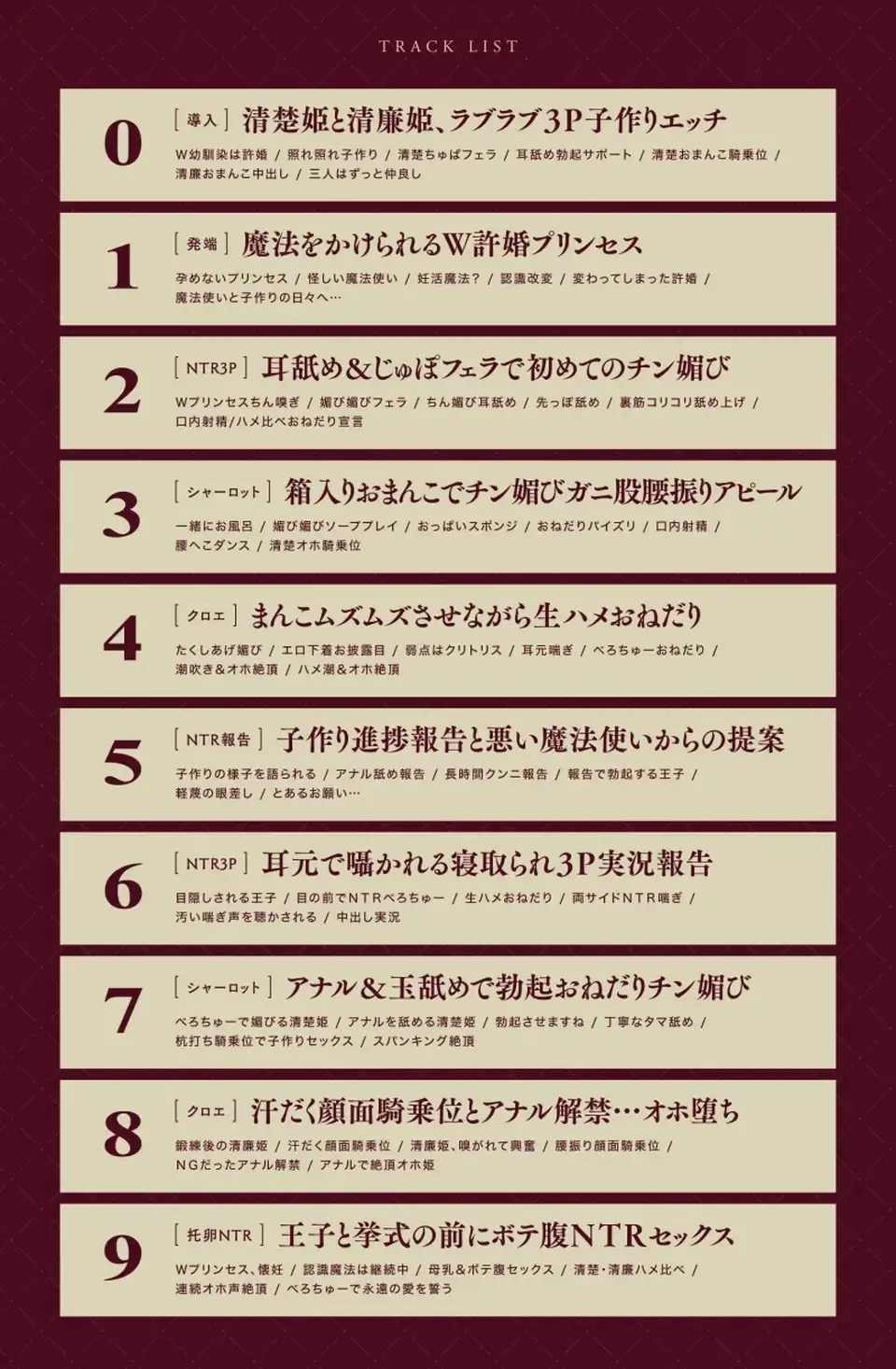 [音声] [转载搬运] RJ01214294 [托卵 NTR]认知改造媚药魔法~被寝取的 W 未婚公主_ [1+1.4G][百度盘]